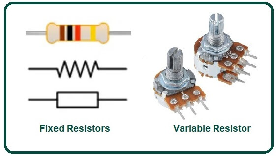 What Are Resistors