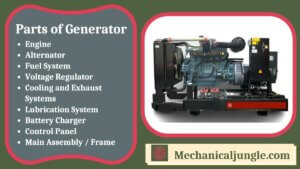 Parts of Generator