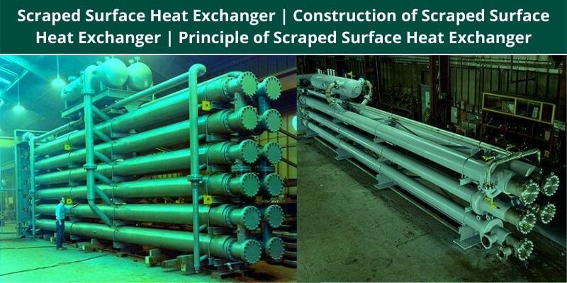 Scraped Surface Heat Exchanger Construction of Scraped Surface Heat Exchanger Principle of Scraped Surface Heat Exchanger