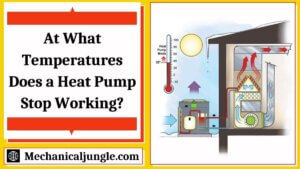 At What Temperatures Does a Heat Pump Stop Working