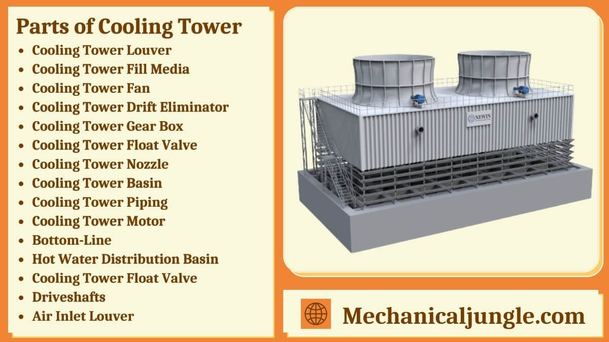 Parts of Cooling Tower
