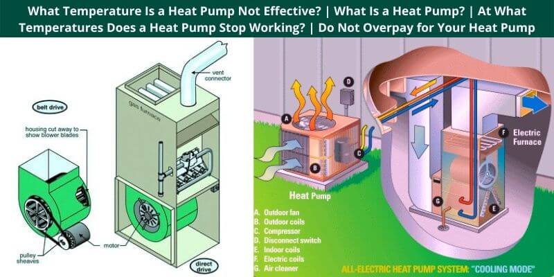 What Temperature Is a Heat Pump Not Effective What Is a Heat Pump At What Temperatures Does a Heat Pump Stop Working Do Not Overpay for Your Heat Pump