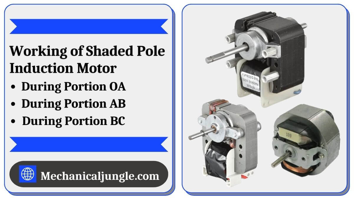 Working of Shaded Pole Induction Motor