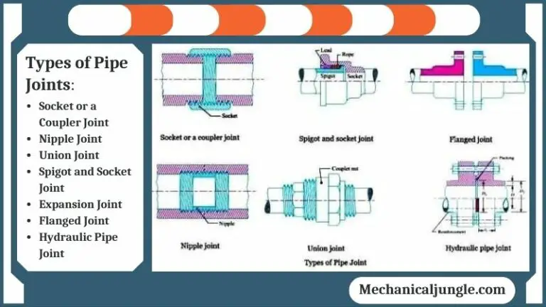 Types of Pipe Joints