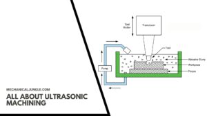 All About Ultrasonic Machining
