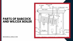 Parts of Babcock and Wilcox Boiler