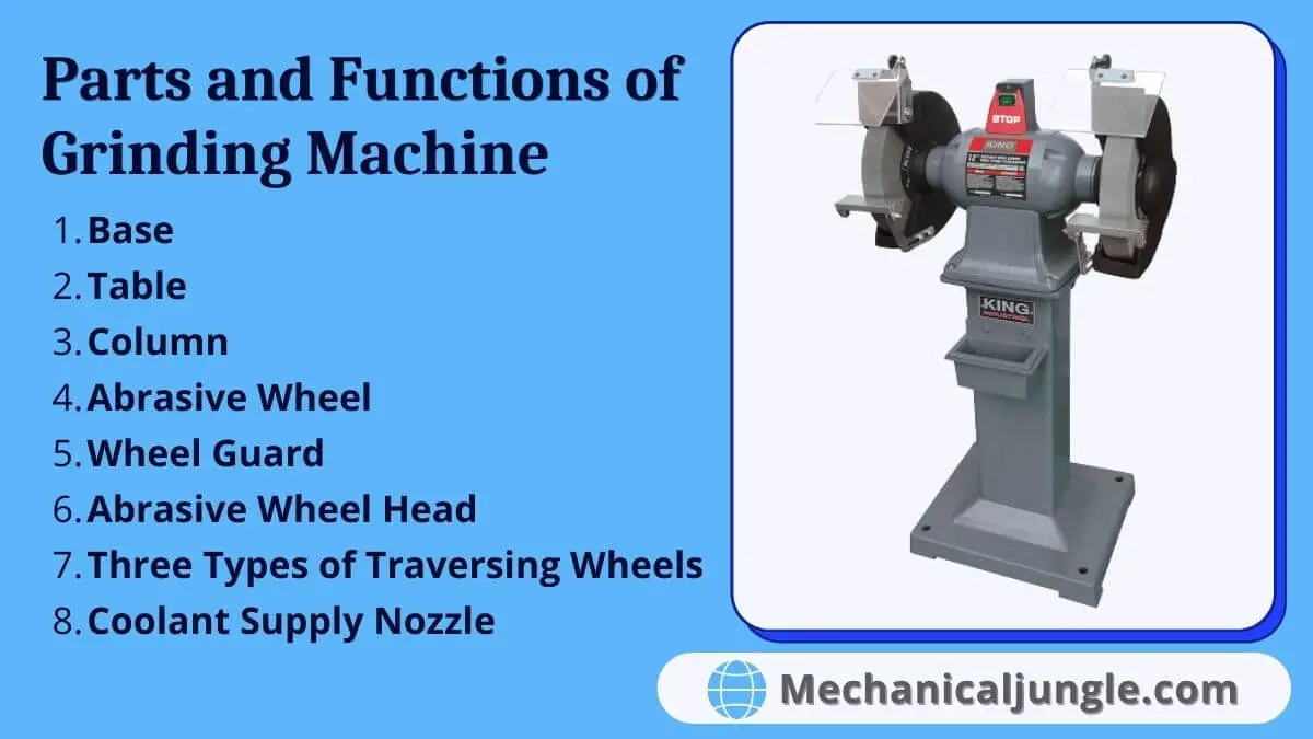 Parts and Functions of Grinding Machine Grinding Machine Grinding Machine Types