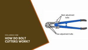 How Do Bolt Cutters Work?