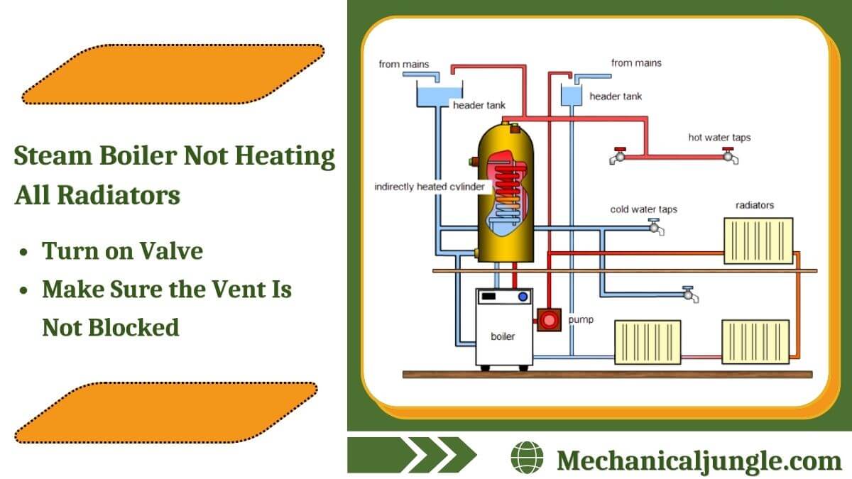 Steam Boiler Not Heating All Radiators