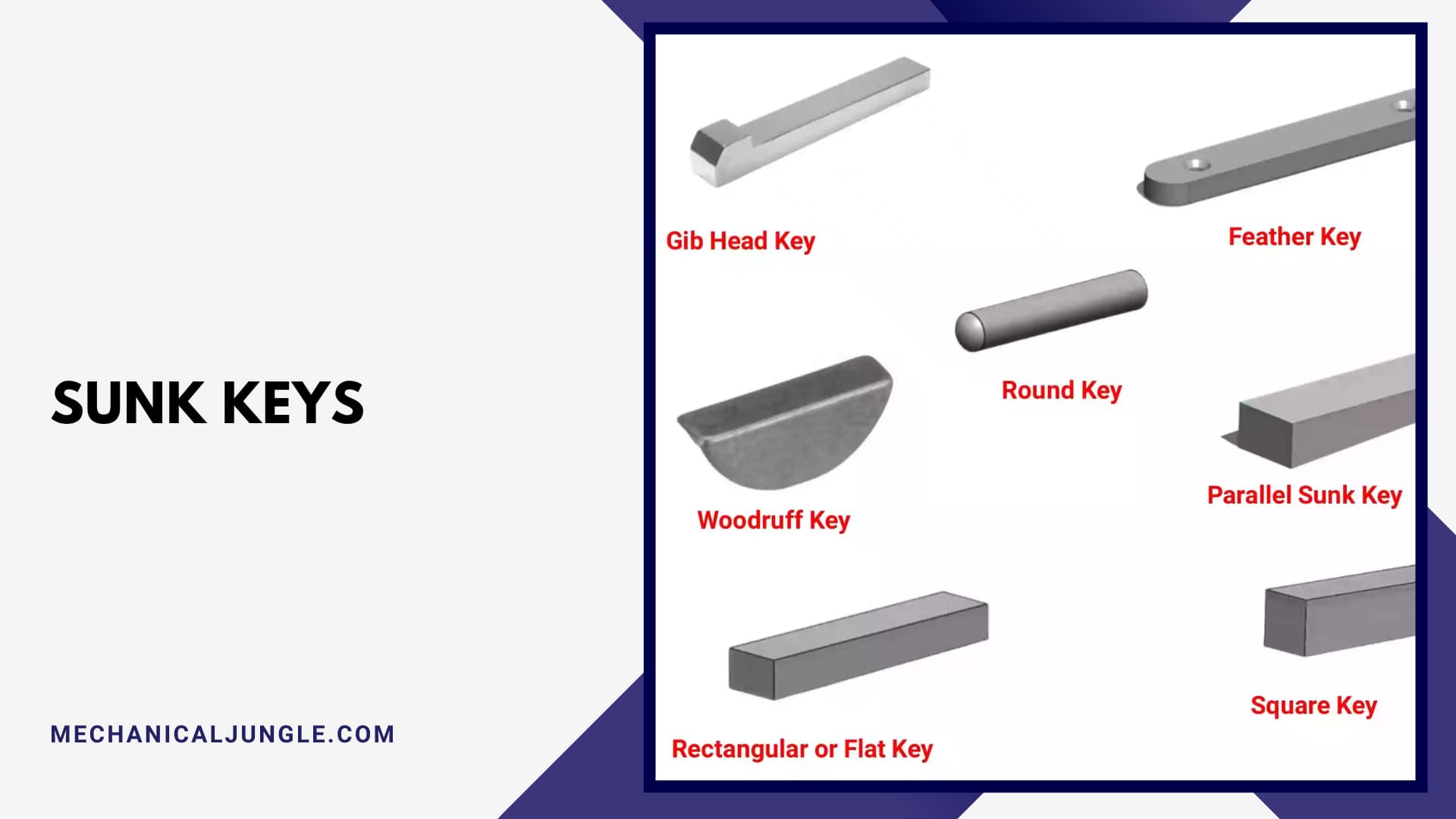 Advantages of Woodruff Key